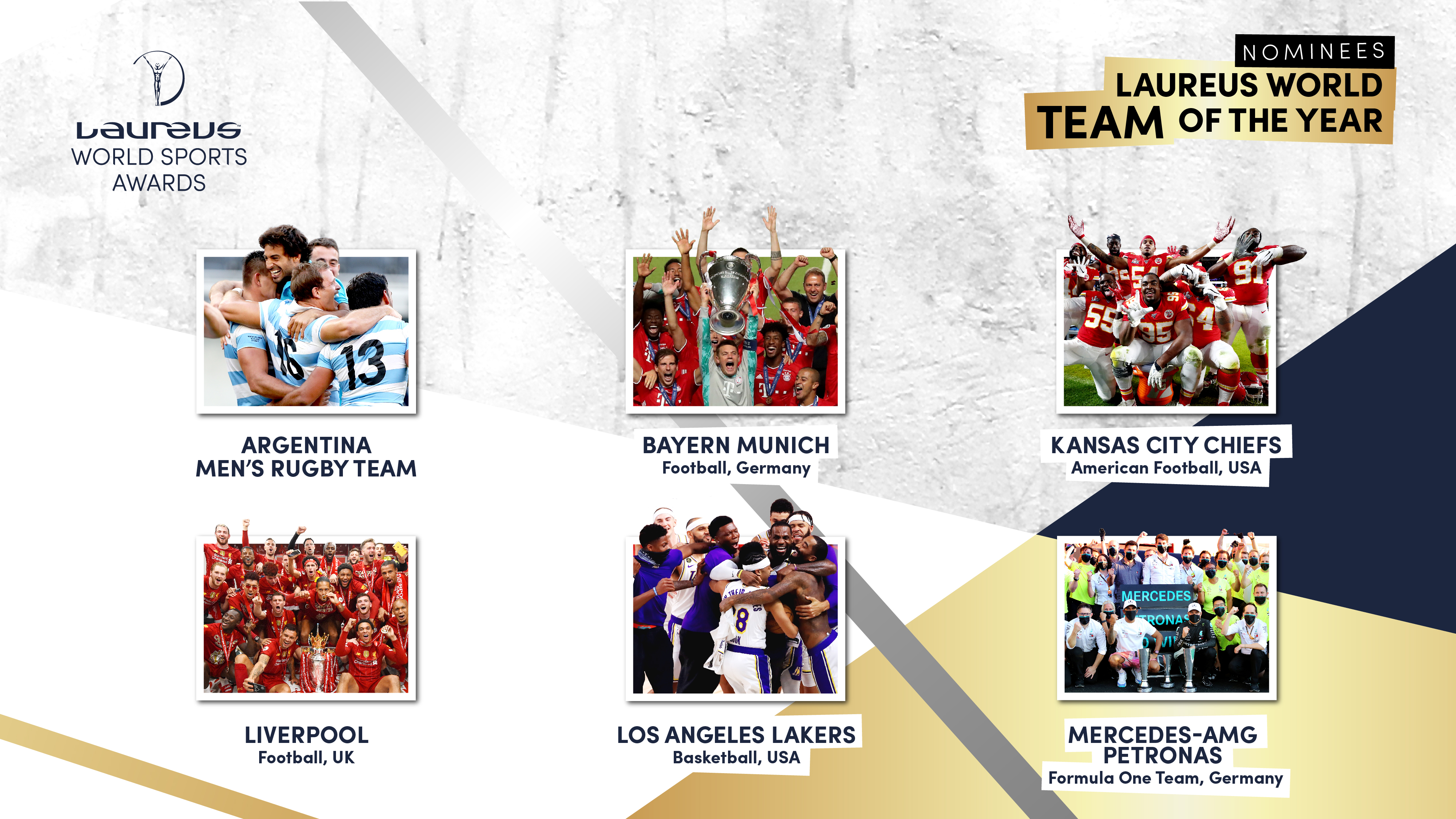 劳伦斯体育奖最佳团队提名：拜仁、利物浦在列