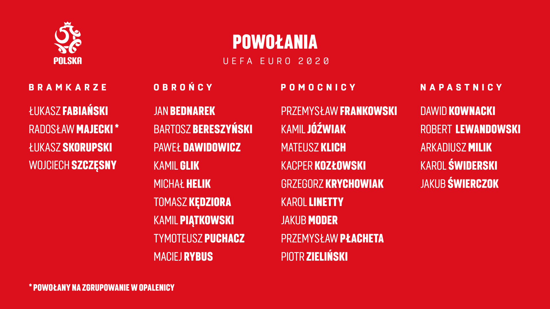 波兰国家队欧洲杯初选大名单：莱万领衔，米利克、什琴斯尼入选
