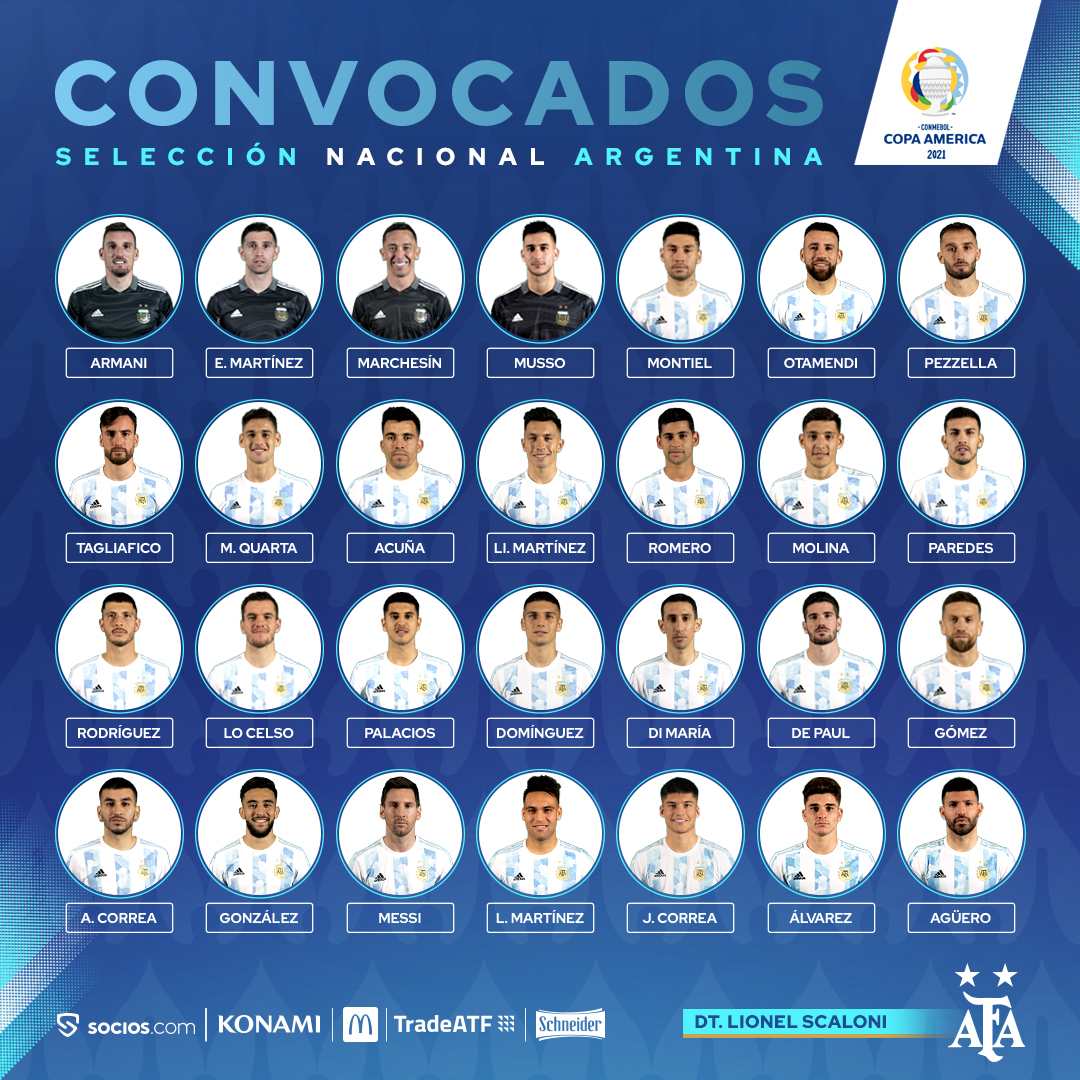 98阿根廷队员_98世界杯阿根廷队员_阿根廷队员年龄