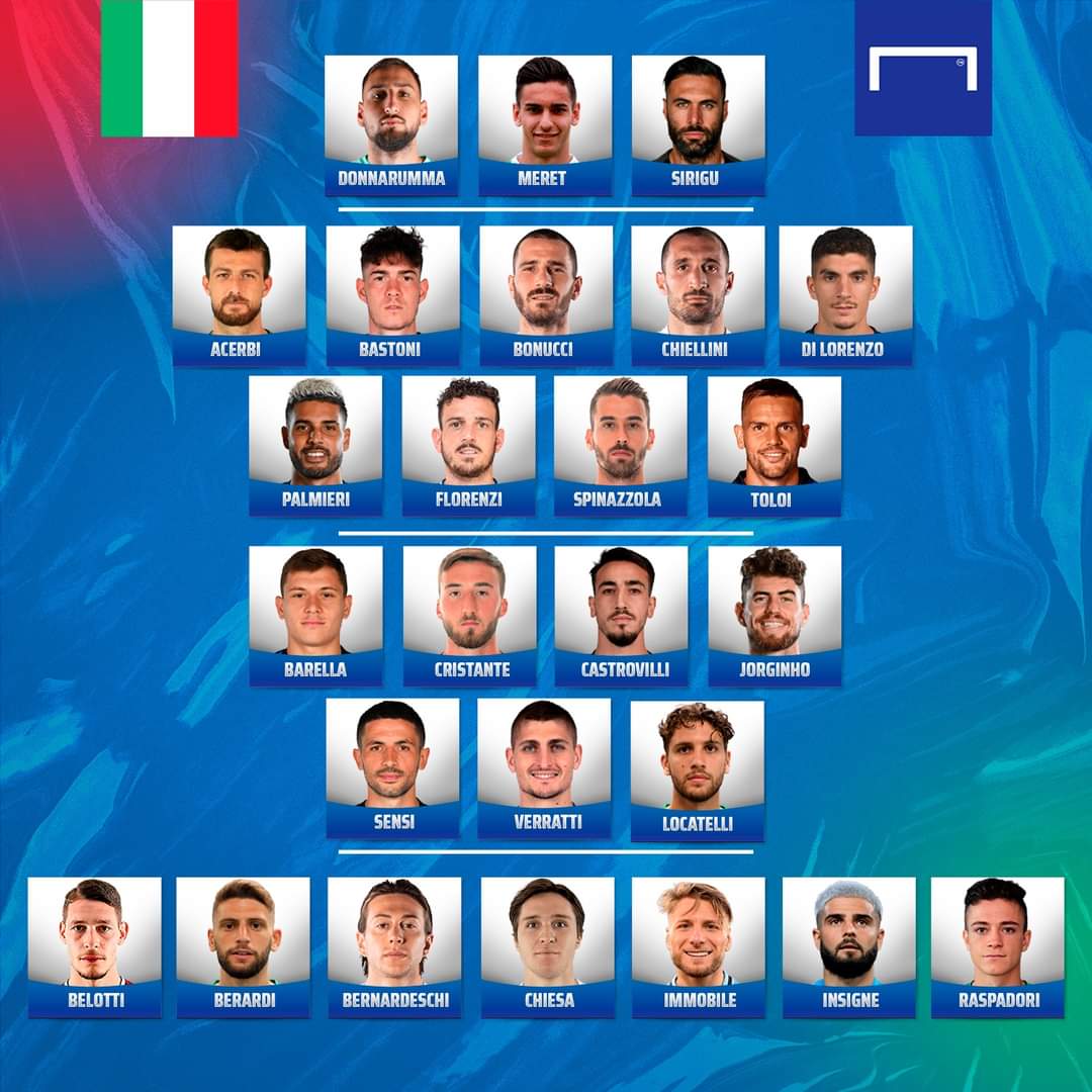 欧洲杯2021意大利开门红