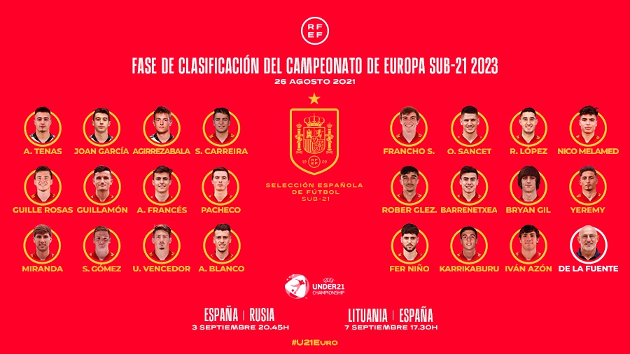 【西班牙U21国家队大名单：布兰科、吉尔领衔，多位置发生人员变化】