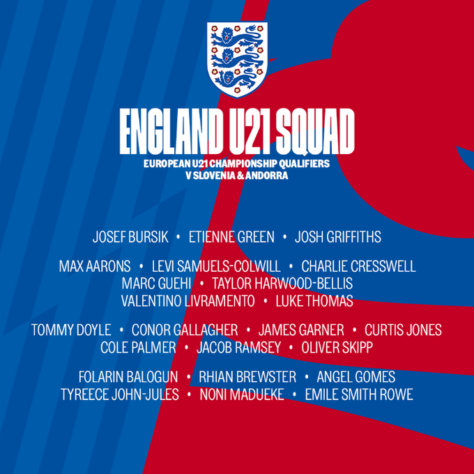 英格兰公布最新U21队名单：史密斯-罗领衔，柯蒂斯-琼斯在列