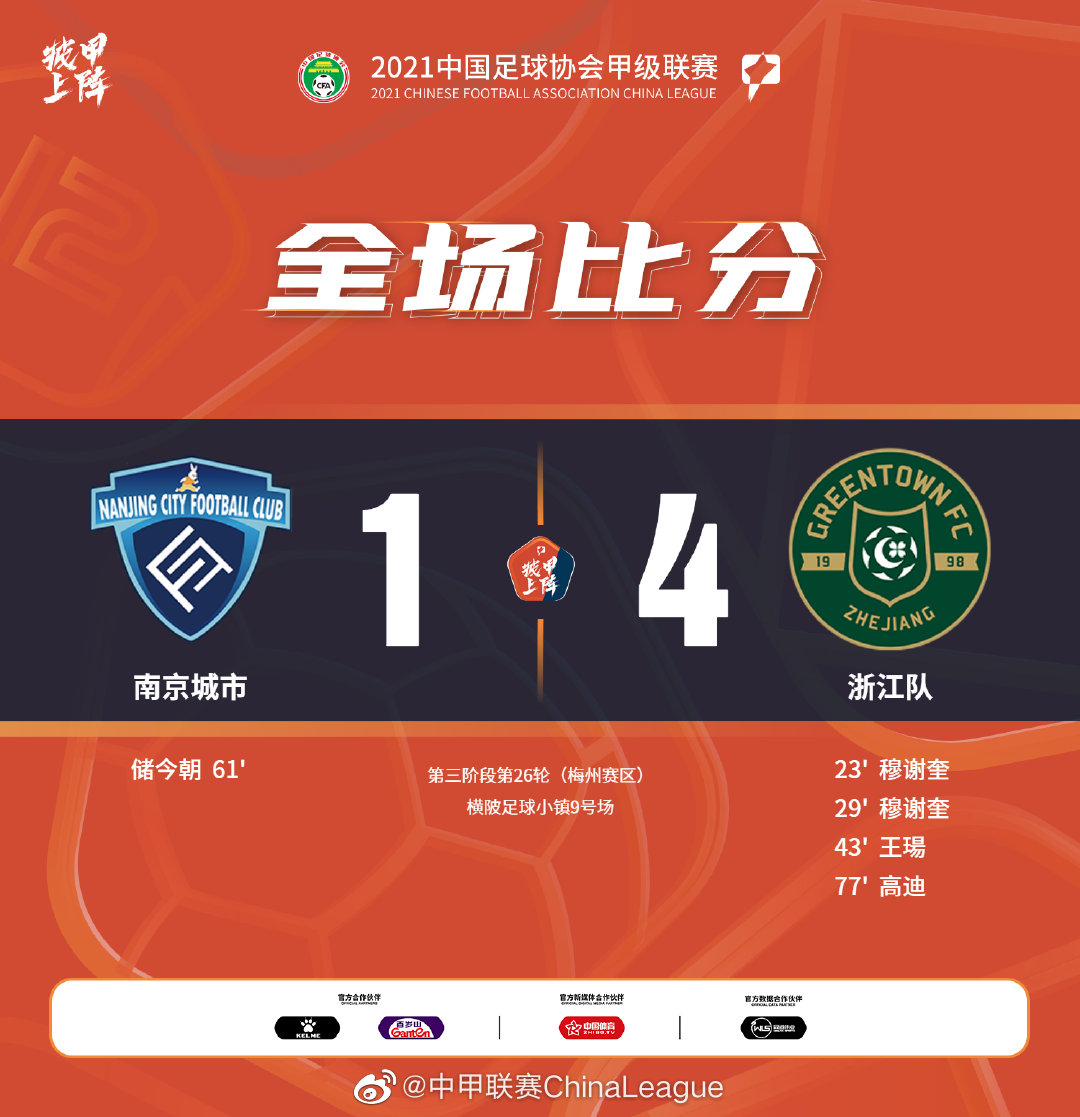 中甲-穆谢奎双响马修斯两助攻 浙江4-1大胜南京城市