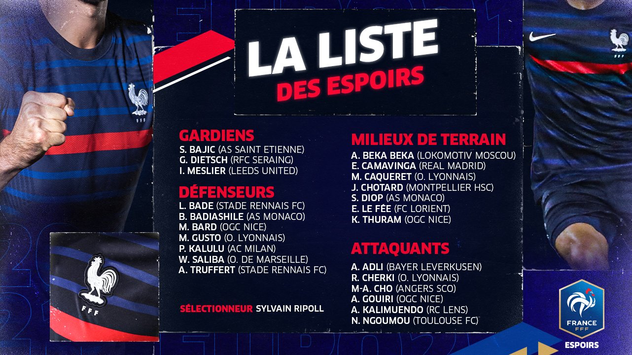 法国U21大名单：卡马文加、卡卢卢、萨利巴入选