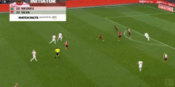 44场30球19次助攻!巴黎青训走出的小内马尔:身价朝着一亿欧猛涨