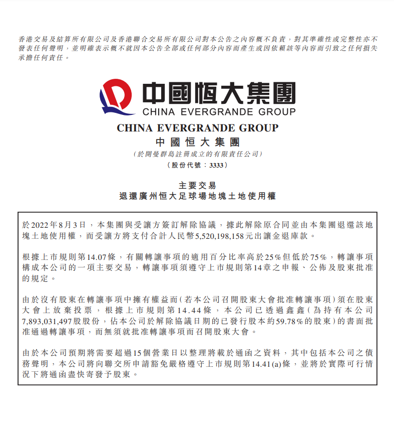 恒大官方：退还广州恒大足球场土地使用权，受让方将支付55.2亿元