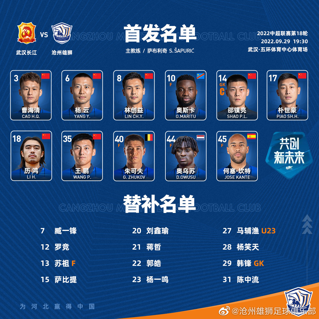 何塞·戈麦斯