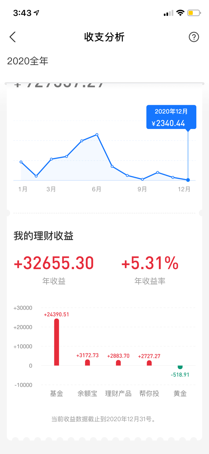 支付宝账单灌水