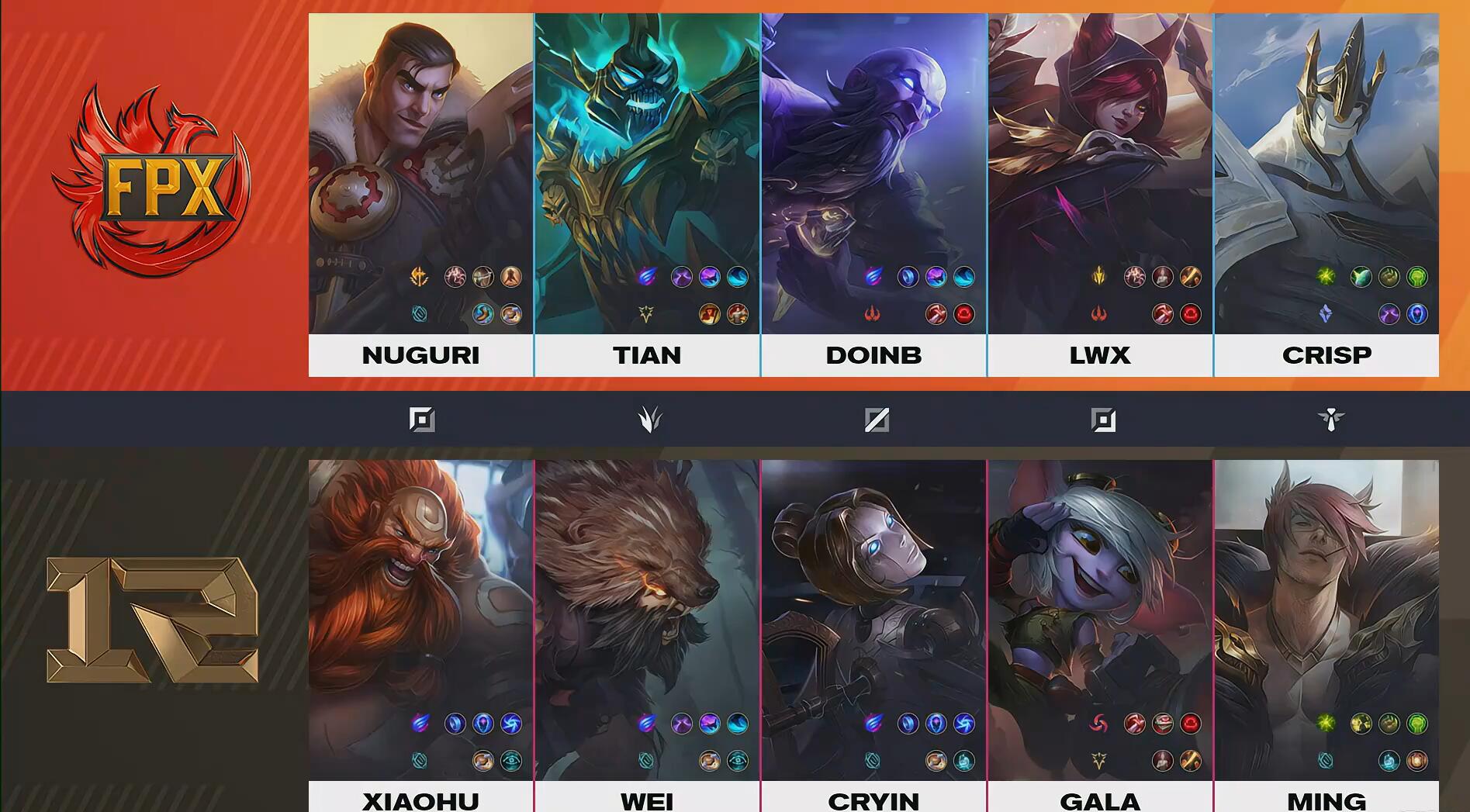 御剑飞行向冰岛rng全队愈战愈勇31逆转fpx收获春季总冠军