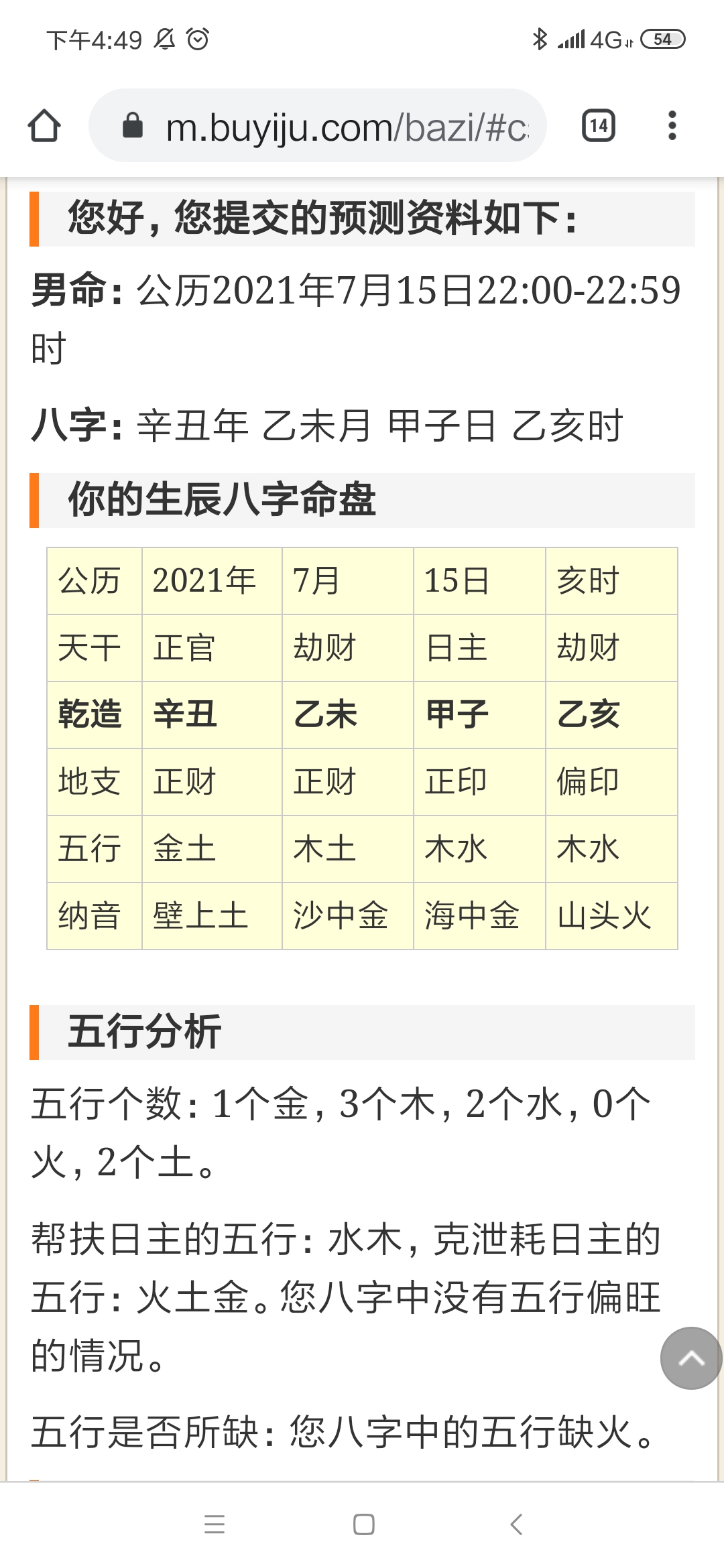 儿子7月15日出生我姓周 宝妈姓许 求个名字 灌水乐园 直播吧论坛