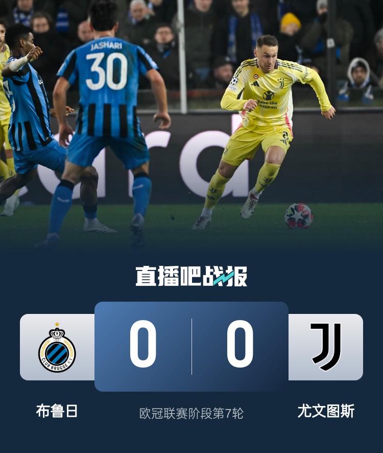 早报：巴萨5-4绝杀本菲卡；利物浦2-1十人里尔提前晋级