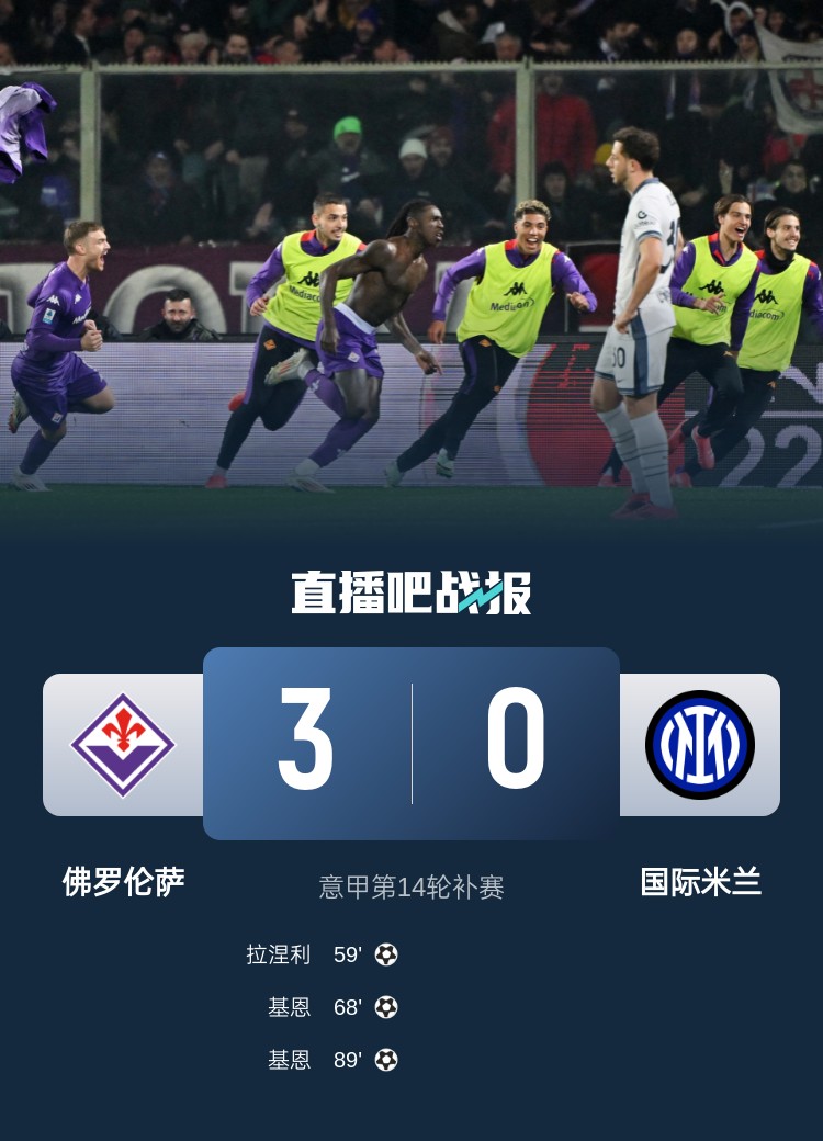 早报：利物浦4-0淘汰热刺，与纽卡会师联赛杯决赛！