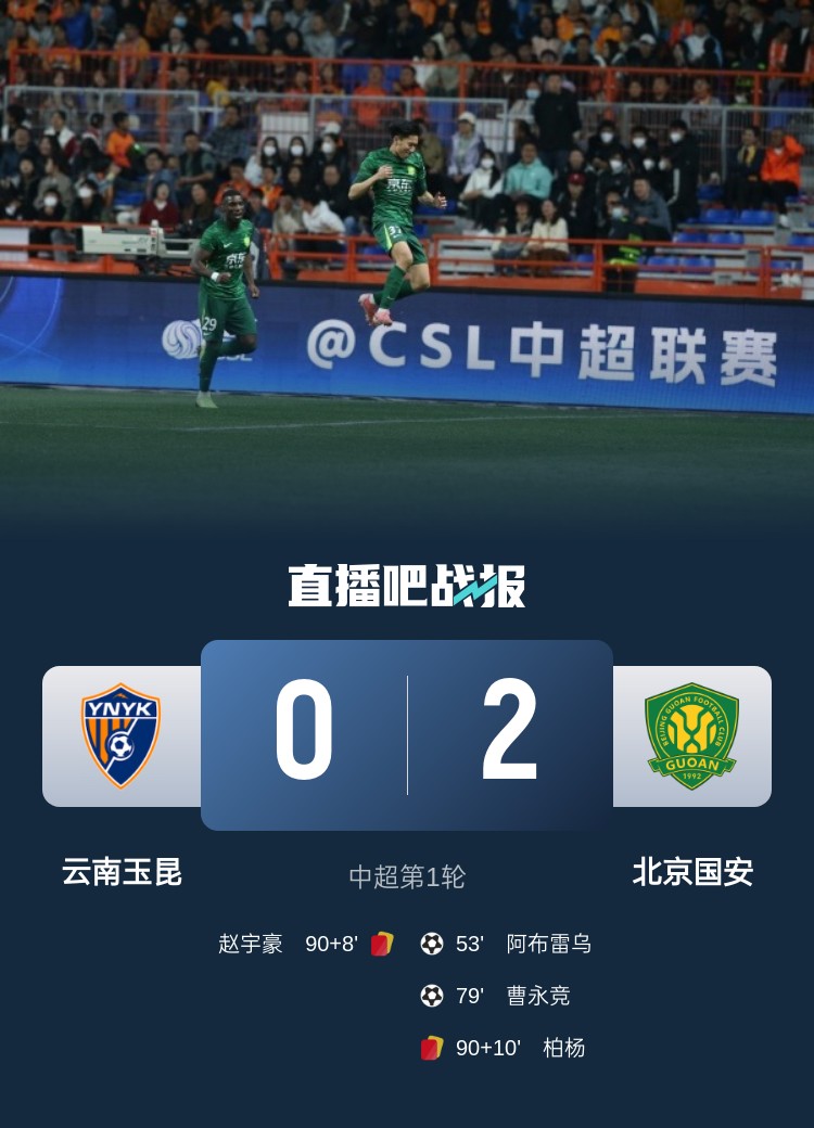 两红牌！国安2-0玉昆开门红 法比奥破门赵宇豪柏杨补时双双被罚下