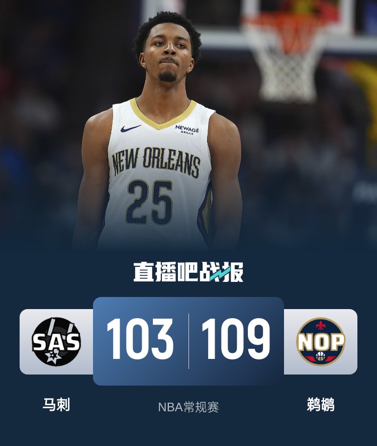 🏀墨菲24分 锡安18+6 福克斯21中6 保罗两双 鹈鹕3天内两胜马刺