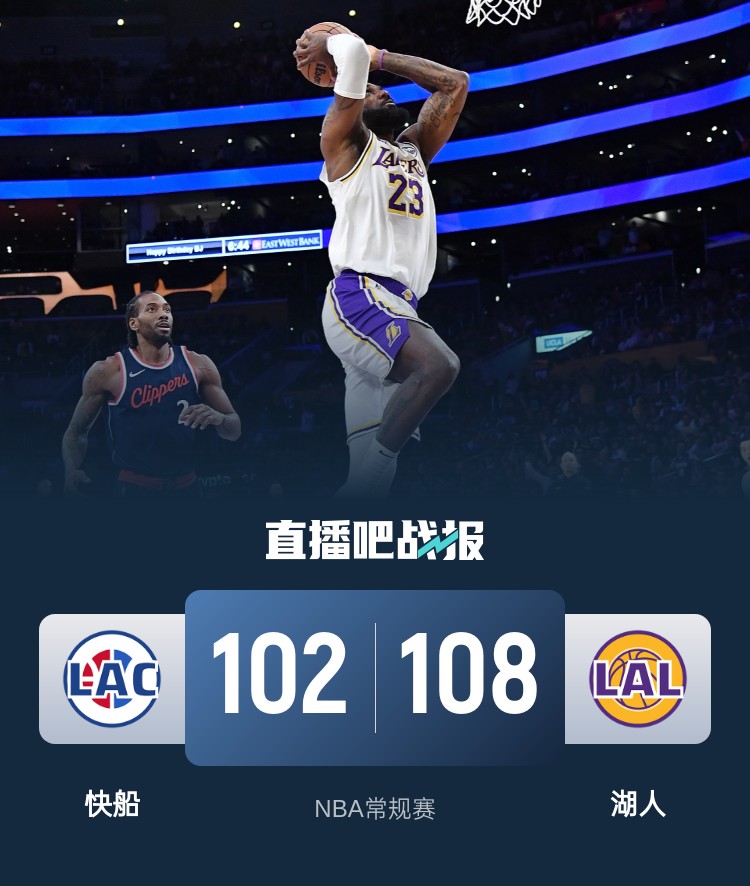 🏀詹姆斯千胜里程碑 东契奇29+9 小卡33+10 湖人再胜快船升第2