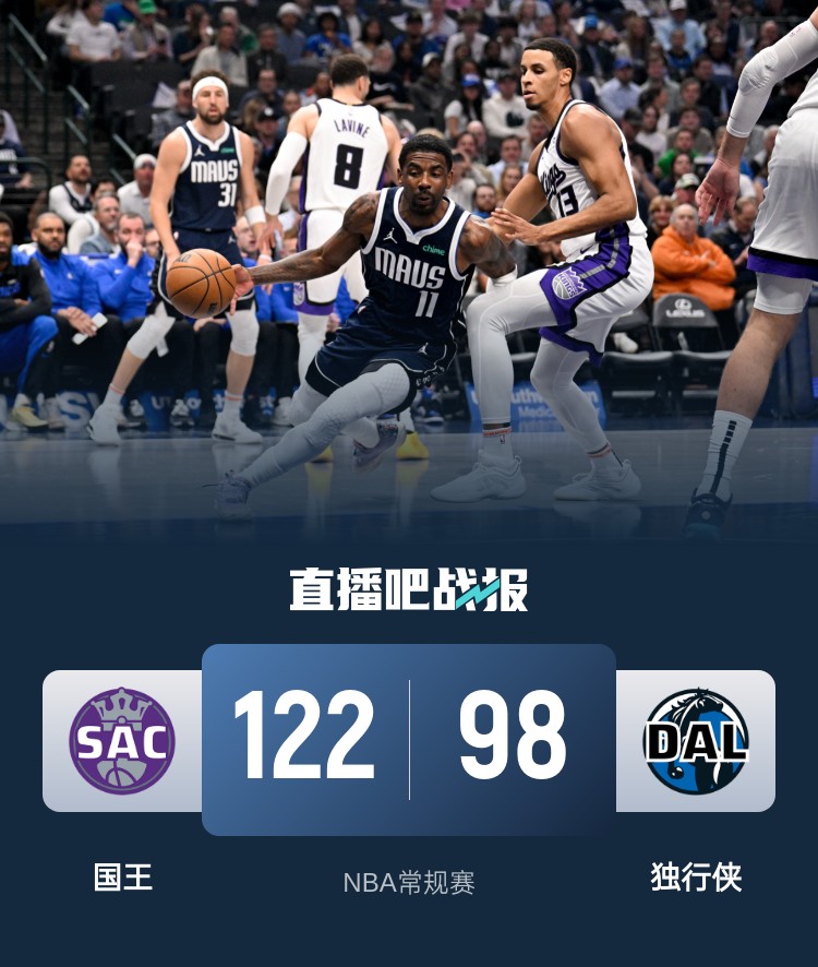 🏀拉文22分 欧文重伤退赛 凯-琼斯首秀21+9 国王大胜独行侠