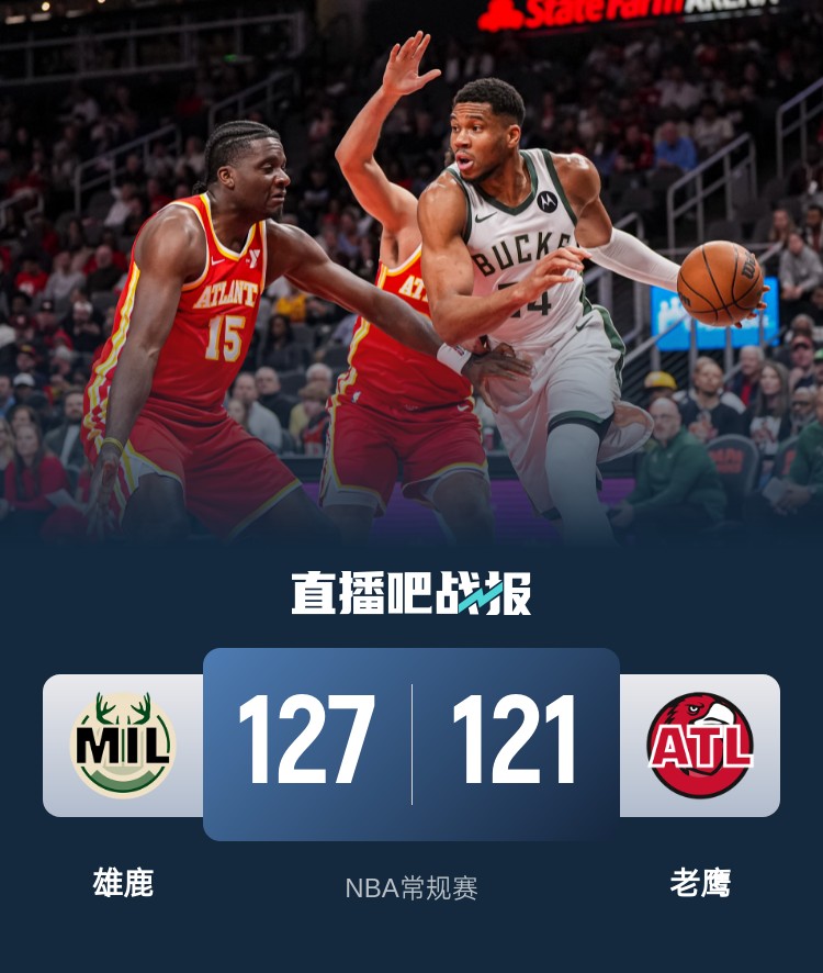 🏀字母哥26+11+10 利拉德23+5 特雷-杨28+13 雄鹿力擒老鹰