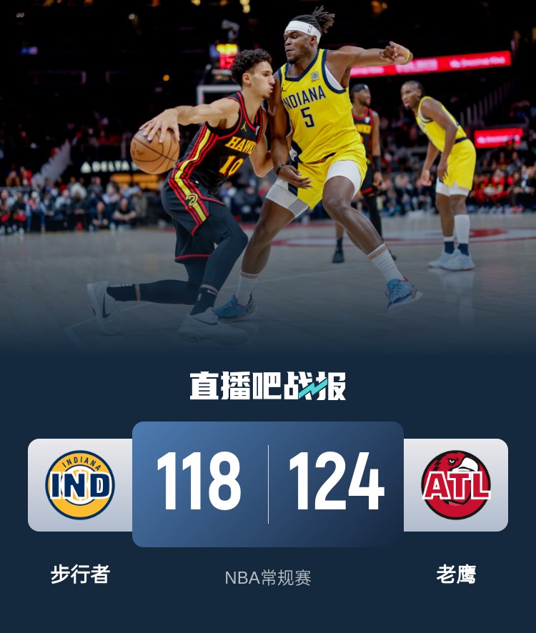 🏀特雷-杨22+16 尼昂24+6 西卡35+9 老鹰3人20+力克步行者