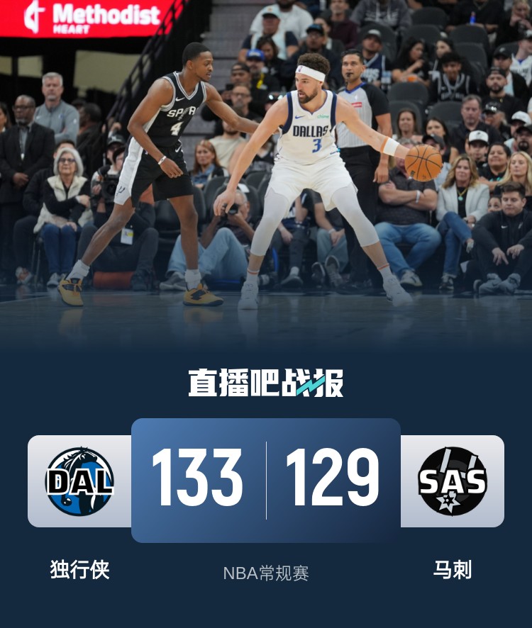 🏀丁威迪28+7+6 巴恩斯29+8 独行侠8人出战4人20+胜马刺止5连败