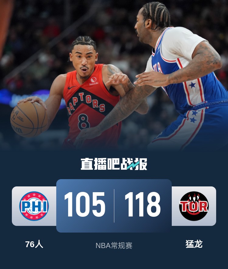 🏀罗登25+12 罗宾逊25+12+6 格莱姆斯29分 猛龙三人20+力克76人