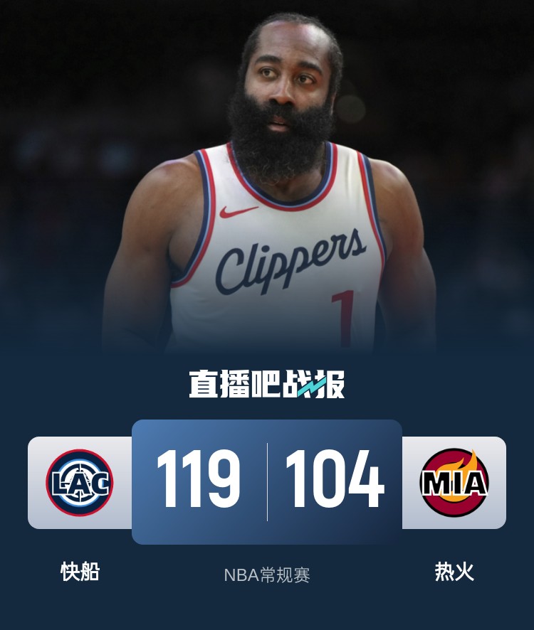 🏀哈登24+8+11 博格丹30+10 希罗31+6+7 快船送热火5连败