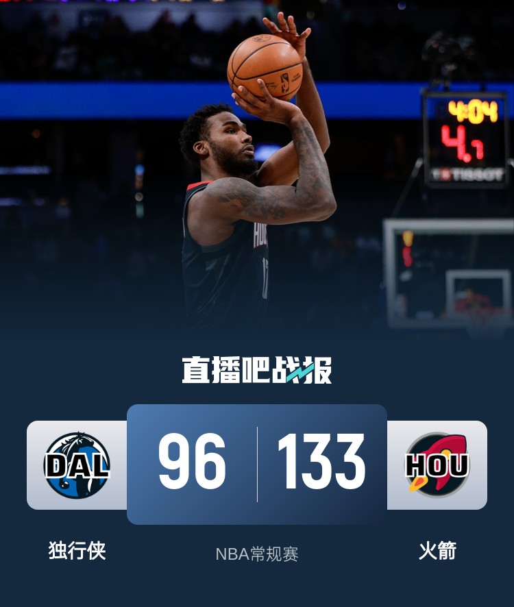 🏀伊森新高30分 杰伦-格林23+9 埃克萨姆伤退 火箭大胜独行侠