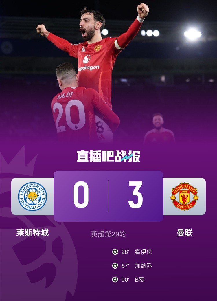 赛季4杀！曼联3-0莱斯特 B费1射2传霍伊伦加纳乔破门海文伤退