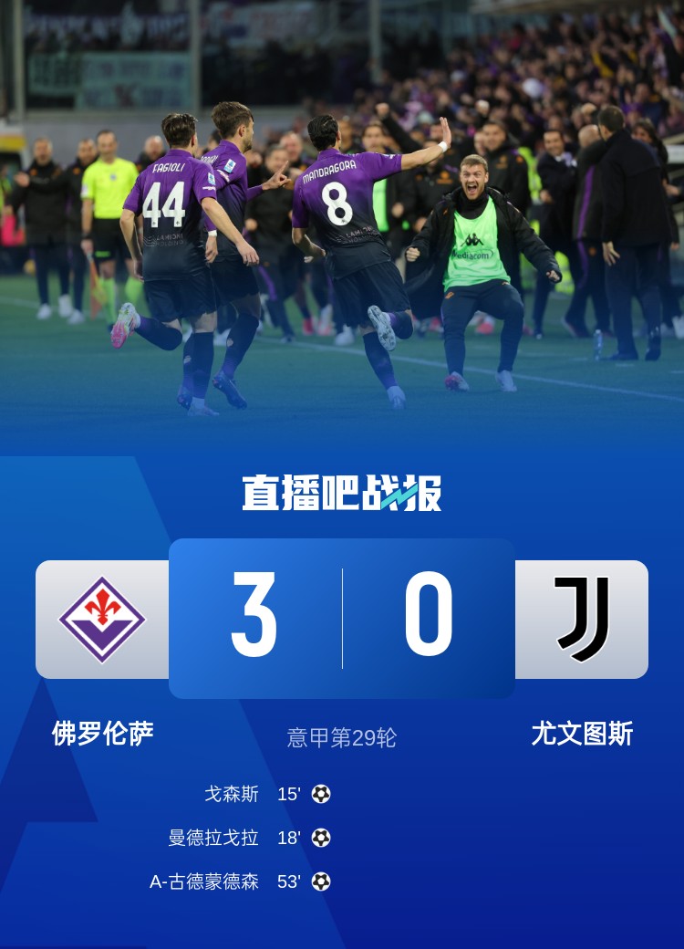 两连败！尤文0-3佛罗伦萨先赛距榜首9分 戈森斯破门法乔利两助攻