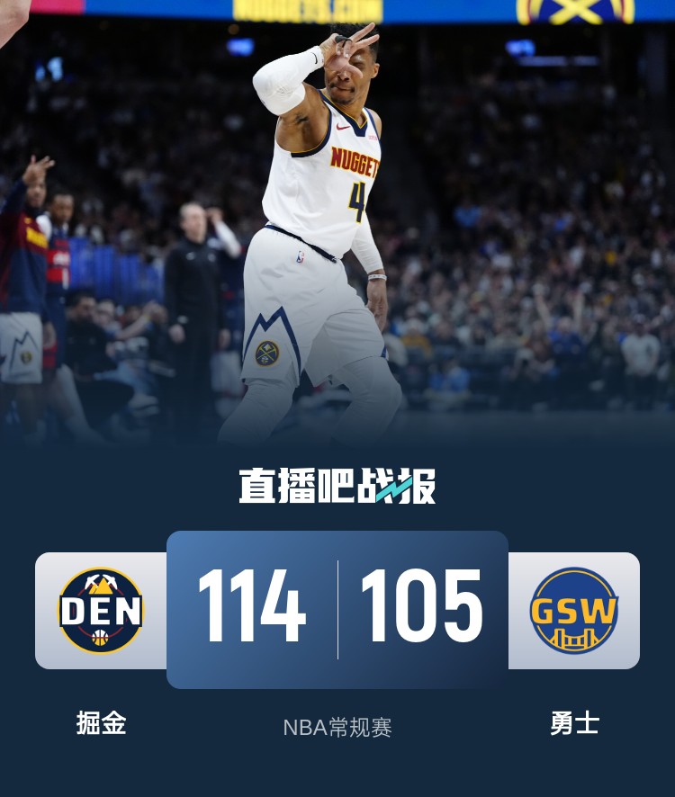 🏀交手9连败！库里21中6 戈登38分 威少三双 勇士负掘金止7连胜