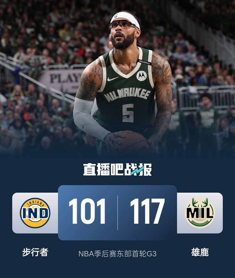 🏀特伦特9记三分新高37分 字母哥37+12 雄鹿大胜步行者扳成1-2