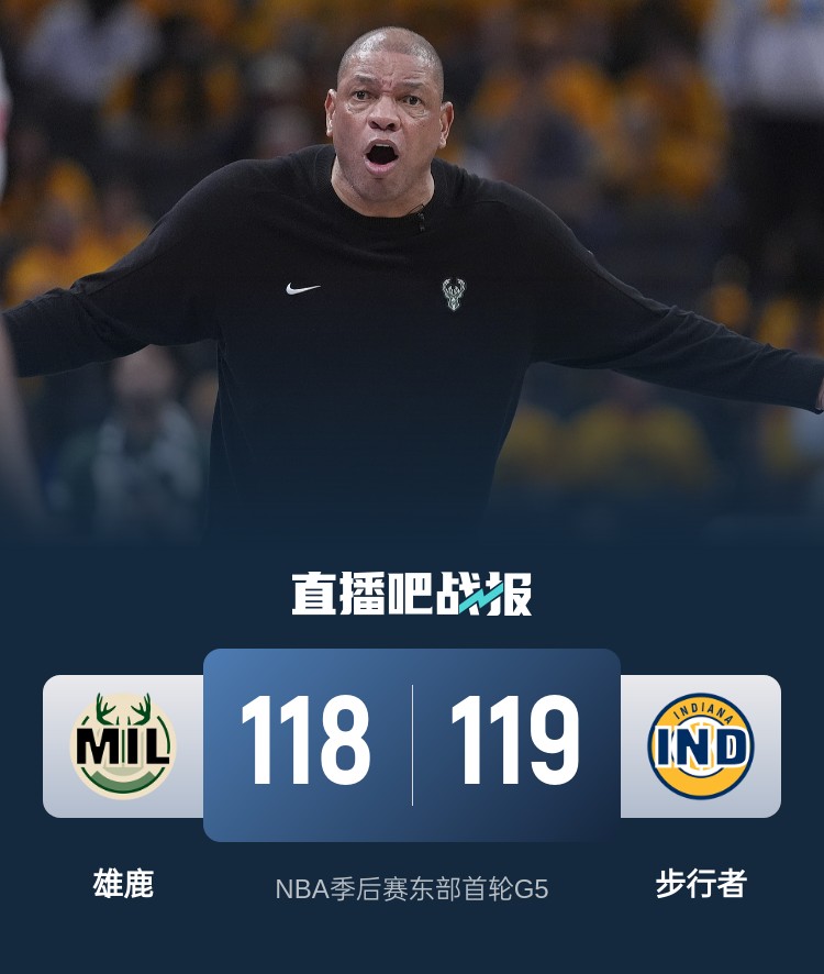 🏀20分逆转！哈利上篮绝杀 字母哥30+20+13 步行者加时4-1雄鹿