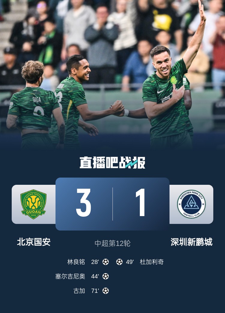 五连胜！国安3-1新鹏城升第三 林良铭破门塞鸟传射张玉宁失空门