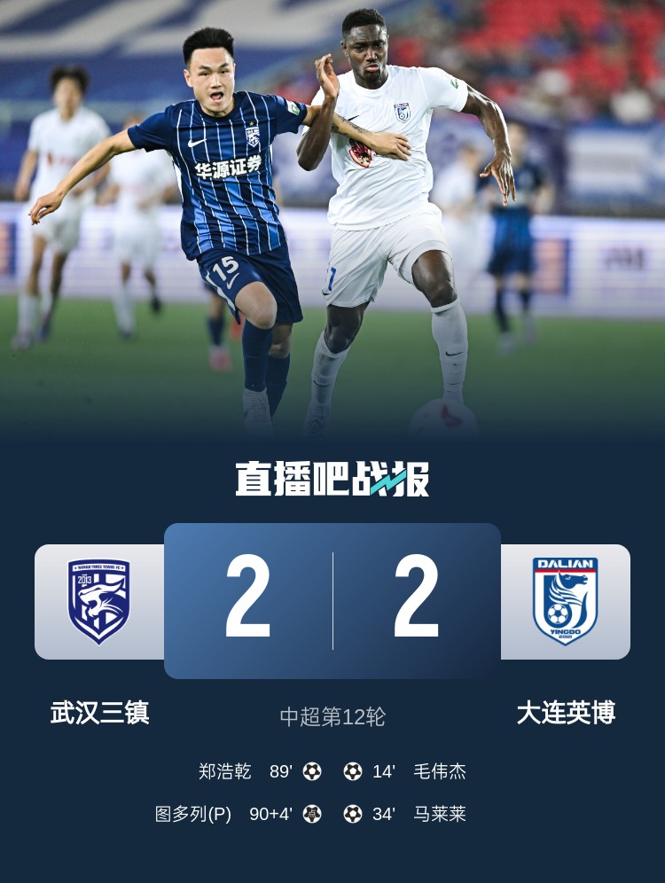 绝平！三镇5分钟2球2-2英博 19岁毛伟杰中超首球图多列点射绝平