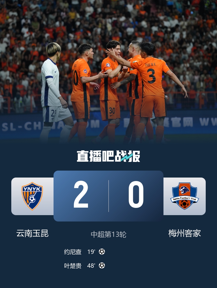 豪取三连胜！云南玉昆2-0送梅州四连败 约尼查破门叶楚贵弑旧主