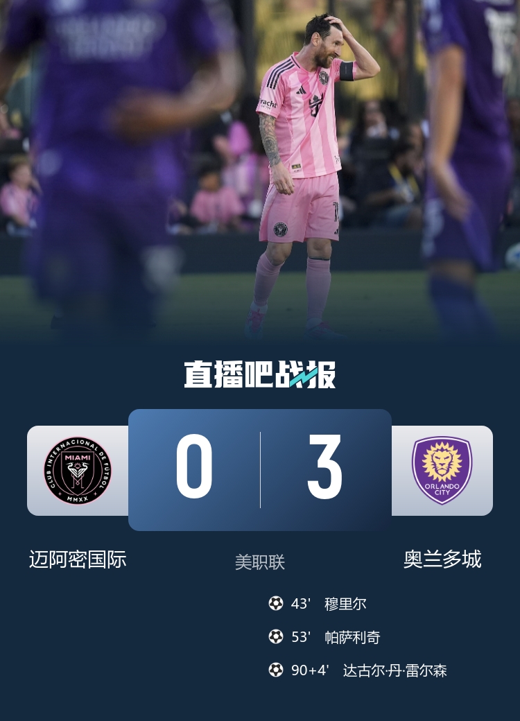 5轮仅1胜！迈阿密国际0-3奥兰多 梅西连场投诉染黄迈阿密后防漏人