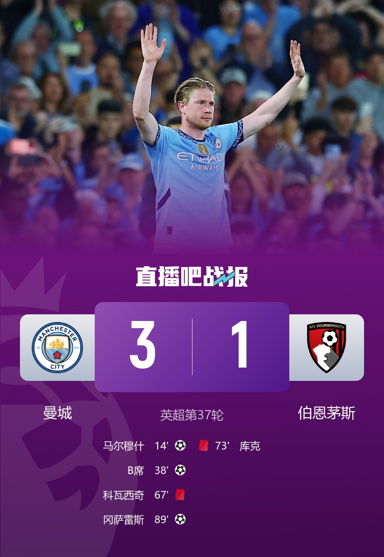 早报：德布劳内，主场谢幕！
