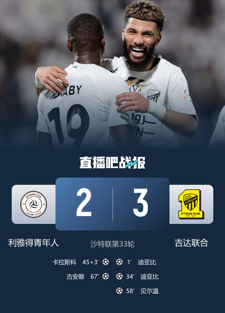 早报：德布劳内，主场谢幕！