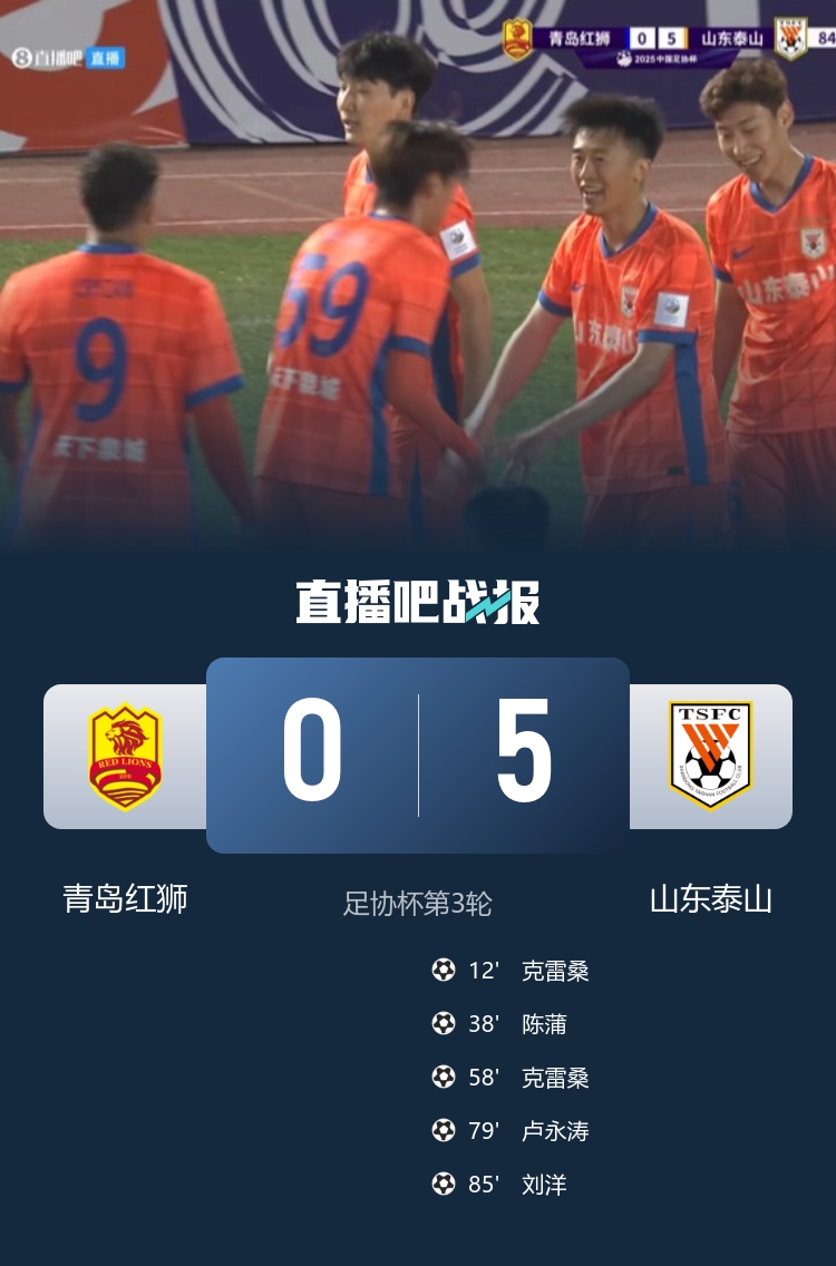 足协杯-山东泰山5-0青岛红狮晋级 克雷桑双响刘洋、陈蒲破门