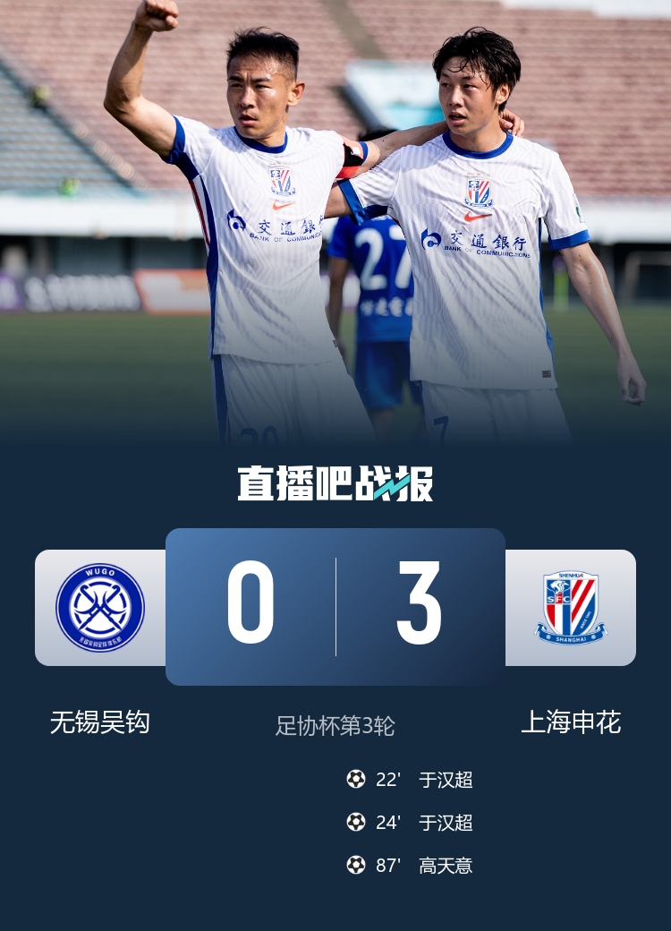 足协杯-上海申花3-0无锡吴钩晋级 于汉超头顶脚踢双响高天意破门