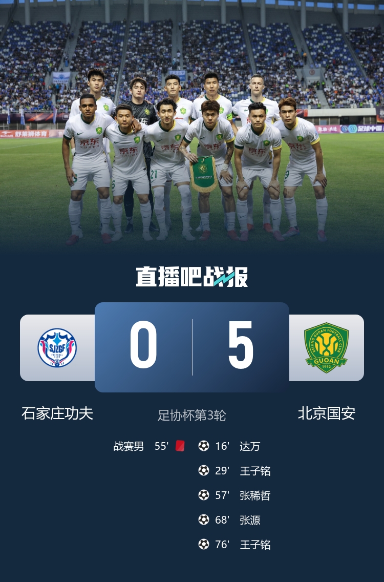 足协杯-国安5-0十人石家庄晋级 张稀哲任意球直接破门王子铭双响