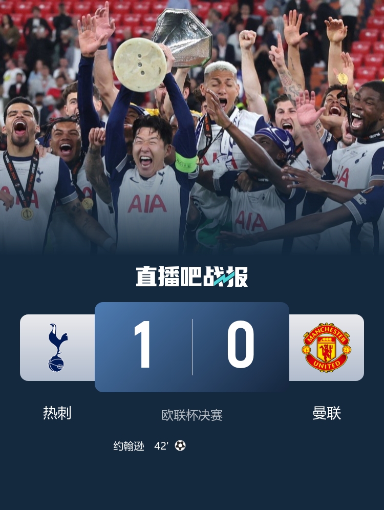 早报：白百合绽放！热刺四杀曼联夺欧联杯，孙兴慜热刺生涯首冠