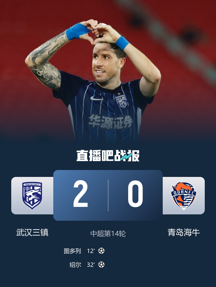 武汉三镇2-0青岛海牛近3轮首胜 图多列&绍尔破门海牛两度击中横梁