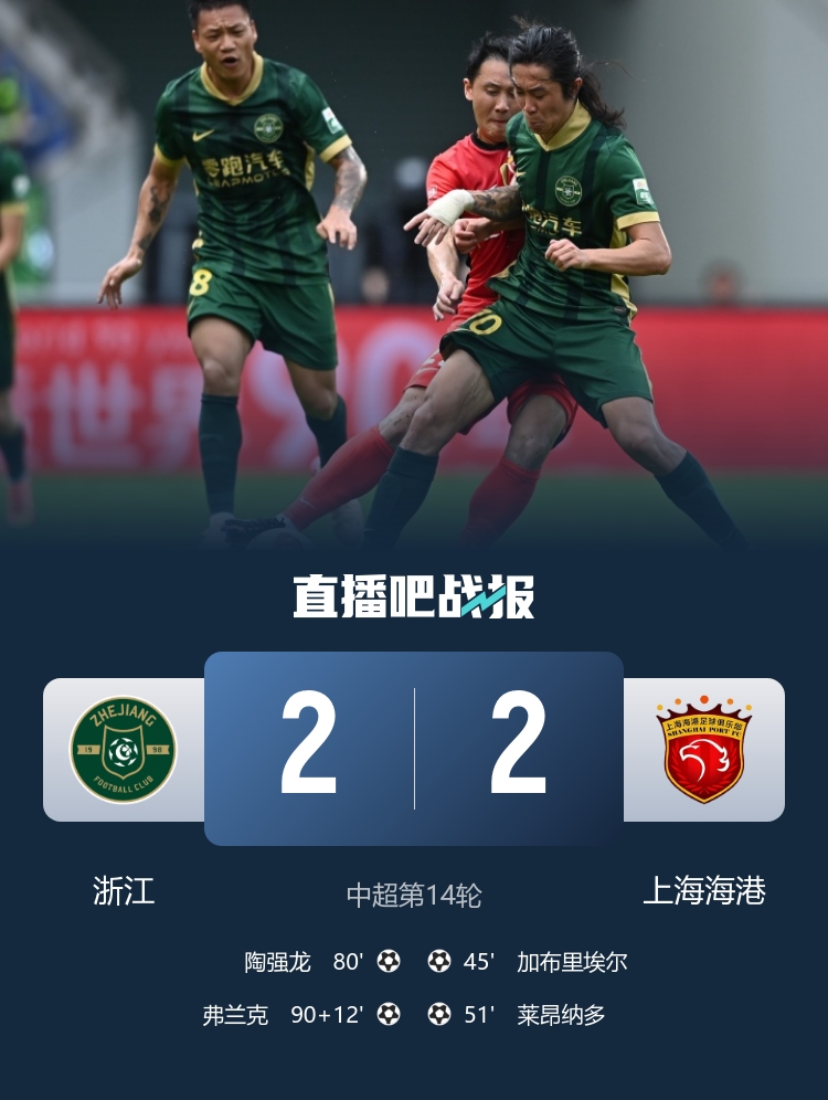 补时15分钟！浙江连扳两球2-2海港 弗兰克补时进球被吹后读秒绝平