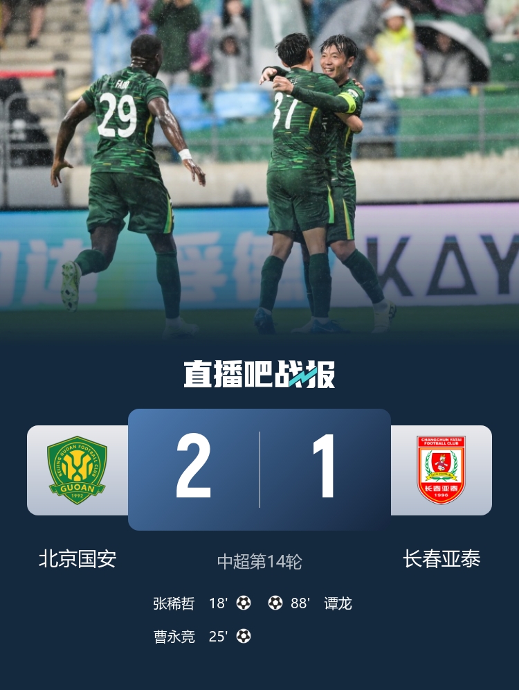 国安2-1亚泰仍不败 亚泰6连败垫底 张稀哲曹永竞破门 谭龙进第8球