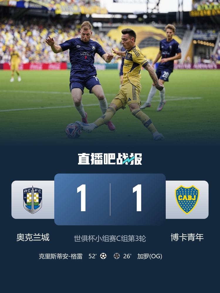 战平博卡！奥克兰城结束世俱杯比赛8连败