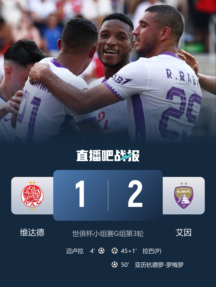 早报：曼城5-2尤文头名出线，C罗与胜利续约2年