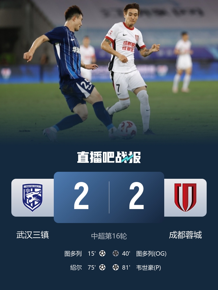 蓉城2-2三镇近4轮仅1胜 韦世豪点射&近3轮3球2助 图多列破门+乌龙