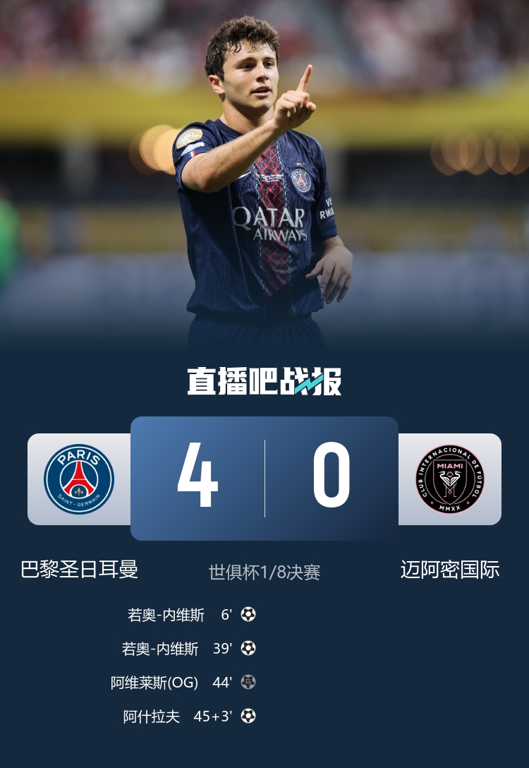 这就是实力！巴黎欧冠决赛5-0国米，世俱杯4-0马竞、4-0迈阿密