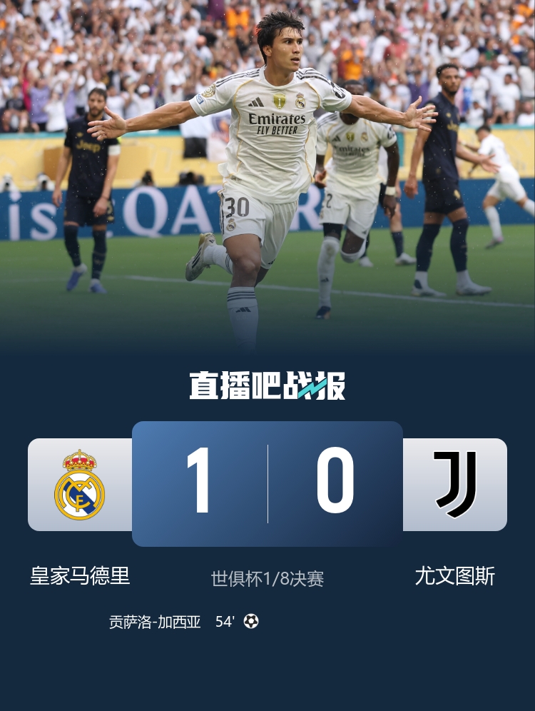 记者：尤文0-1不敌皇马&有尊严地离开世俱杯，国米却0-2负于弱旅