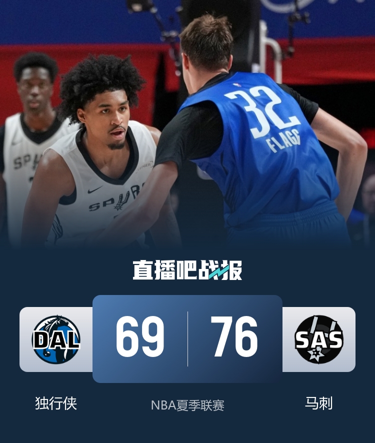 🏀状元大战榜眼！弗拉格31分 哈珀首秀16+6 独行侠不敌马刺